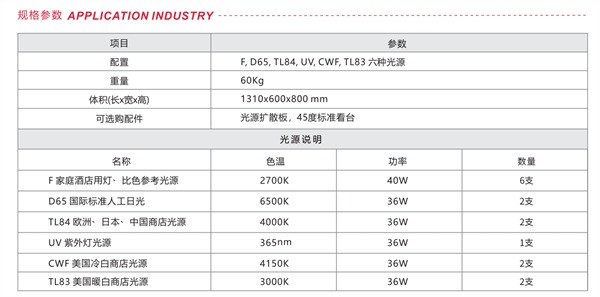 P120特大型标准光源箱产品参数