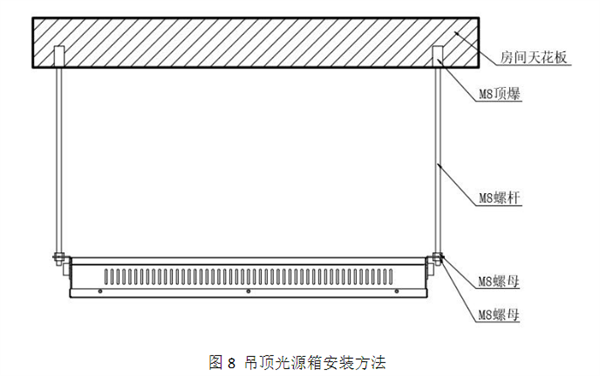 吊顶光源箱的安装方法3