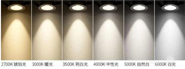 色温5000k是什么颜色？色温5000k的光源好用吗？