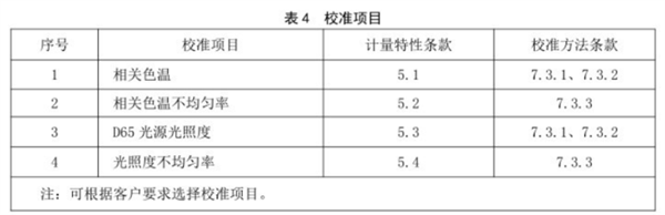 标准光源箱校准项目和校准方法1