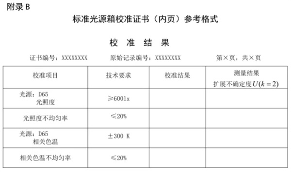 标准光源箱校准规范 《JJF（纺织）055—2023 7